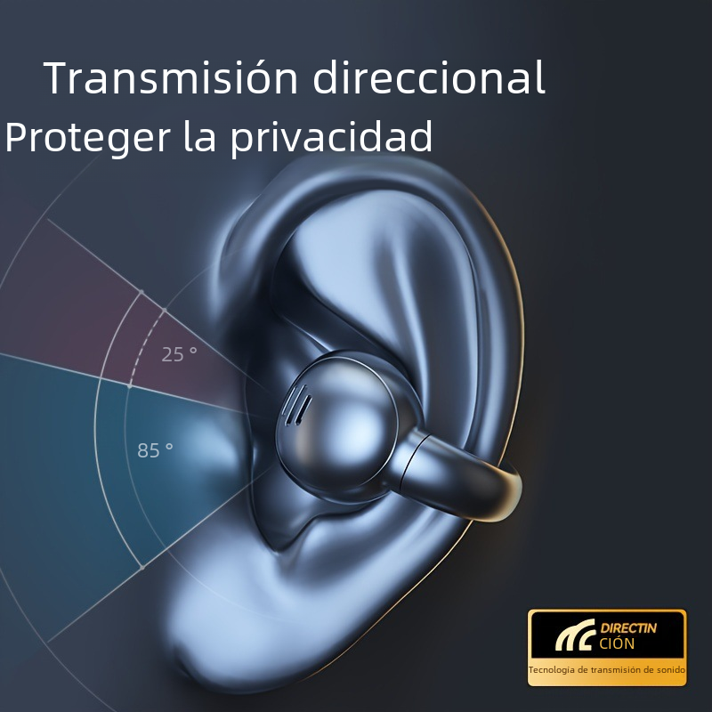 Open-Ear Clip Earphones — Sport Audio